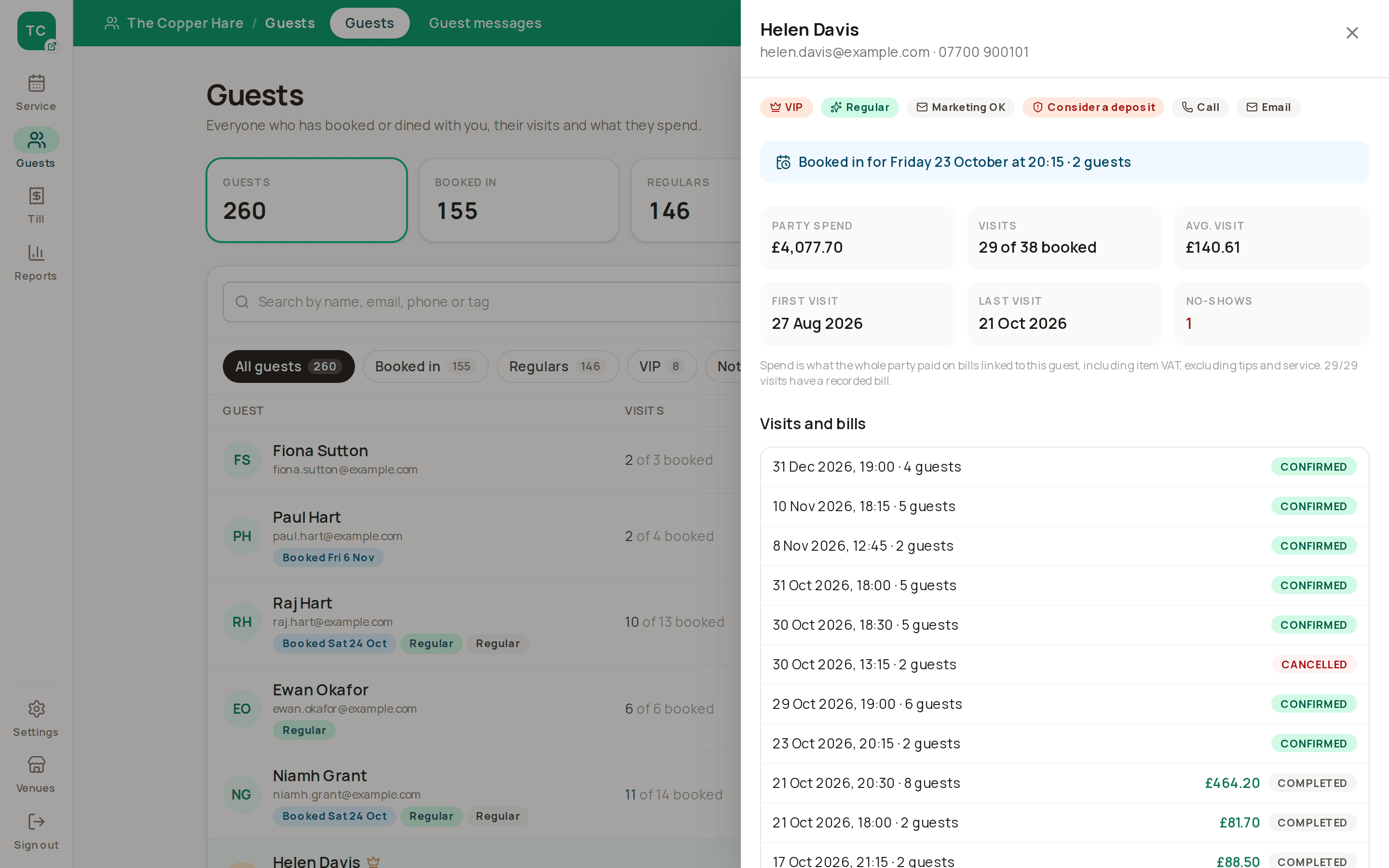 Guest profile and reports: A regular's profile with visits, spend, no-shows and upcoming bookings.